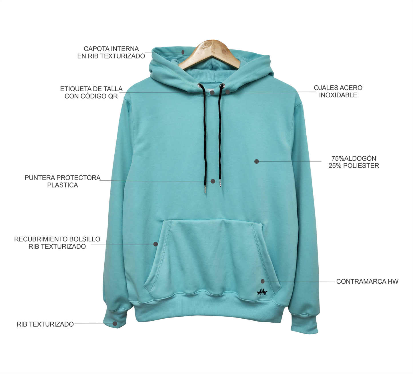 Buzo Hoodie Verde Menta
